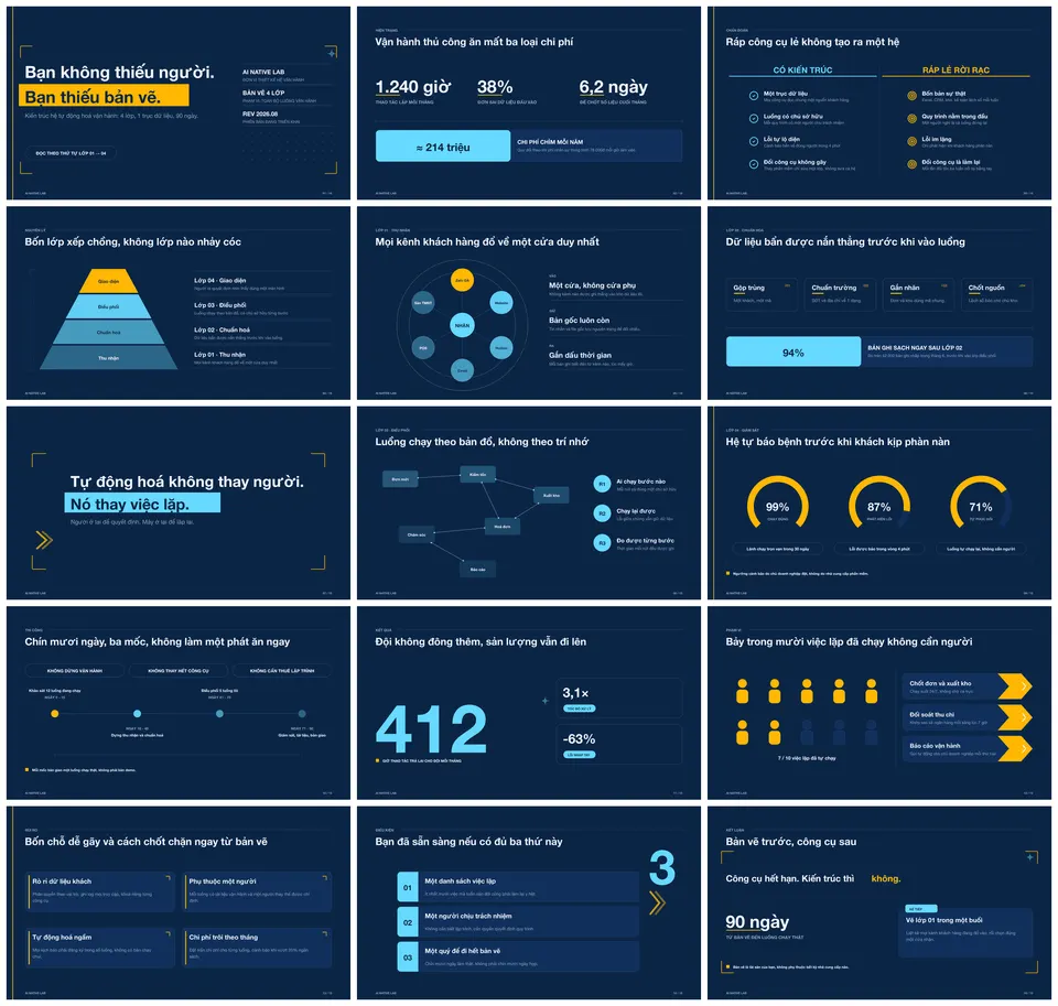 blueprint-tech — bộ demo 15 slide dựng bằng skill