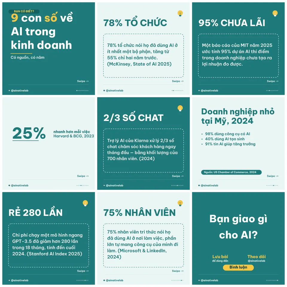 teal-fact — bộ demo 9 slide dựng bằng skill