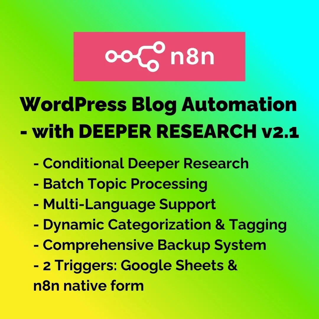 N8N Content Automation Pro - with DEEPER RESEARCH v2.1 - WordPress Blog Automation